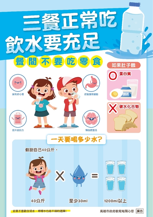 健康體位宣導圖片