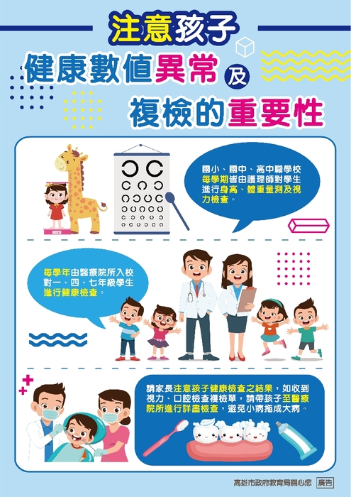 健康體位宣導圖片