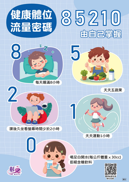 健康體位宣導圖片