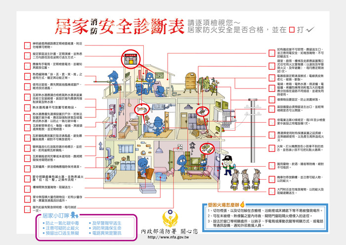 圖片說明